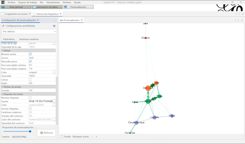 Captura de pantalla de la pestaña de previsualización, con la columna de opciones finales de visualización a la izquierda y el grafo resultante a la derecha