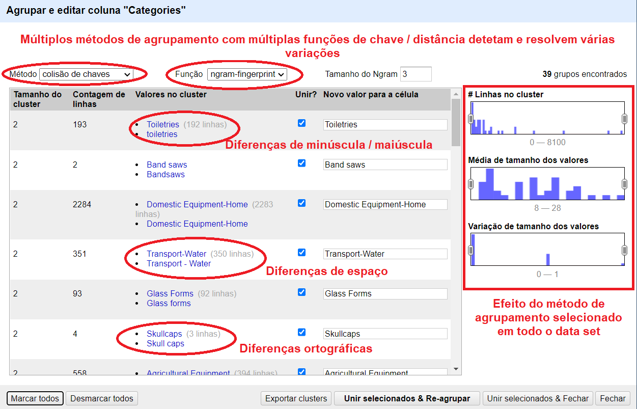 Interface do *OpenRefine* referente ao agrupamento e edição da coluna 'Categories' em que é possível observar os métodos de agrupamento e ainda as diferenças detetadas nesta coluna