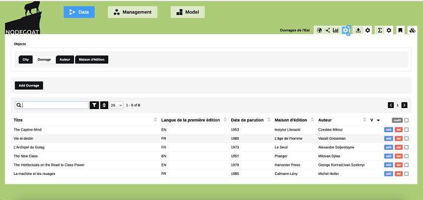 Table portant sur les ouvrages avec les informations en cinq colonnes