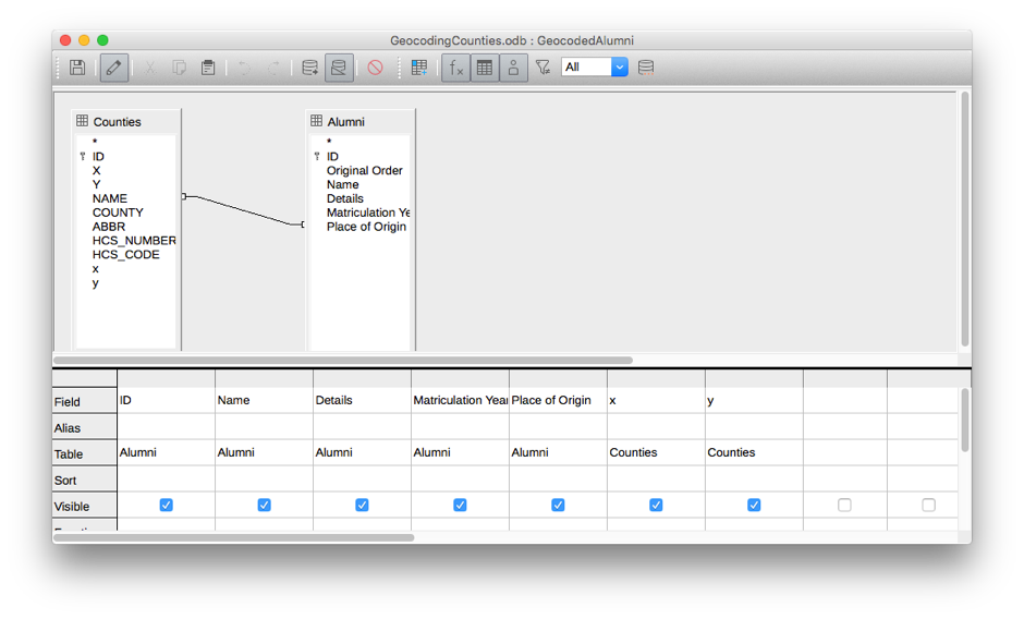 Figure 7: The query design completed in LibreOffice Base, showing the join between the tables and the grid detailing the fields that will show in the result