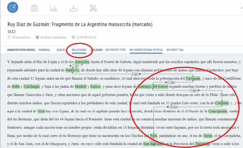 Texto anotado en Recogito, con lugares marcados y asociados por relaciones