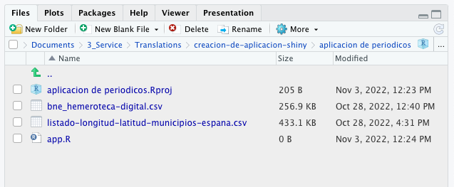 Figura 1: Captura de pantalla del panel de archivos R, que muestra los archivos necesarios. Hay tres archivos en total, app.R, el CSV de los periódicos y el de las coordenadas del poblaciones.